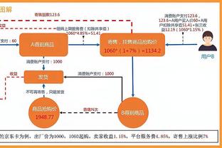 beplay体育短信验证码